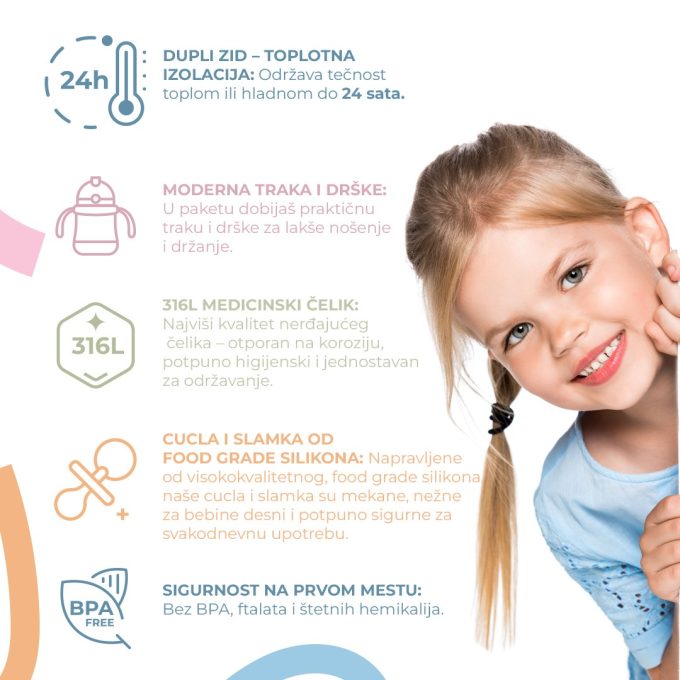 Voden Flašica za Decu – 360ml
